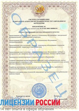Образец сертификата соответствия (приложение) Отрадный Сертификат ISO 50001